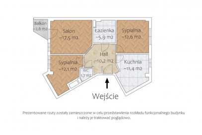 Mieszkanie Sprzedaż Warszawa Wola Łucka